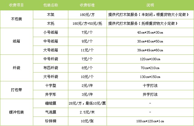衡水至烏海物流公司